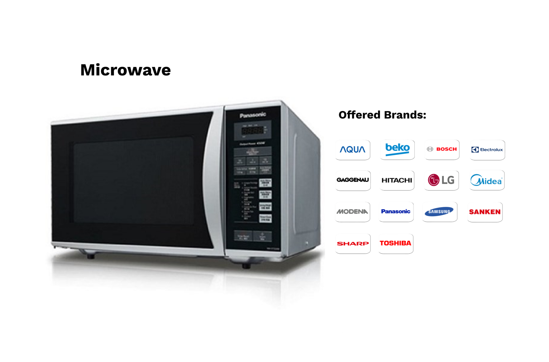Microwave komersial untuk dapur hotel apartemen dan kantor - Makro Jaya Perkasa