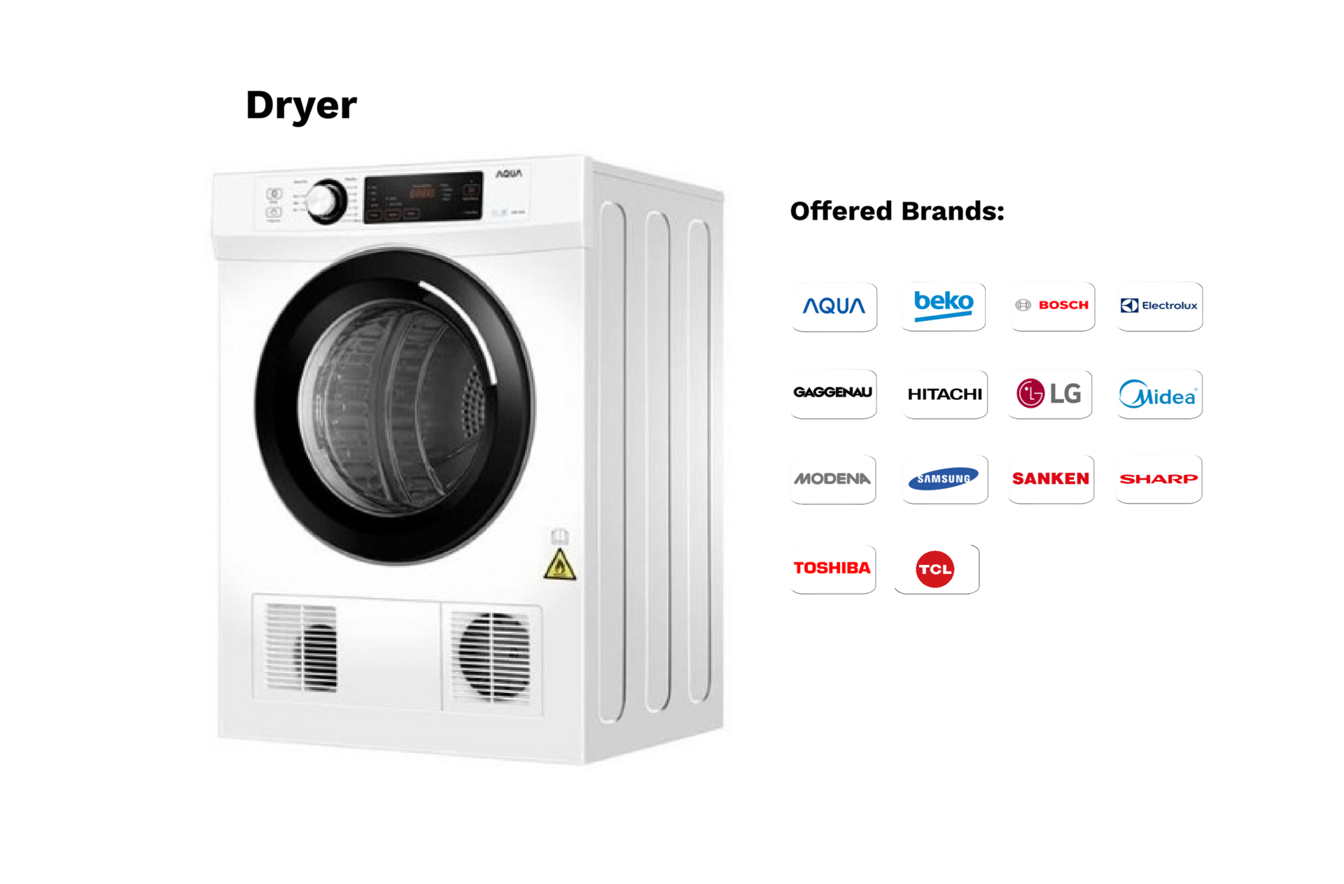 Dryer mesin pengering pakaian komersial untuk hotel laundry dan apartemen Jakarta